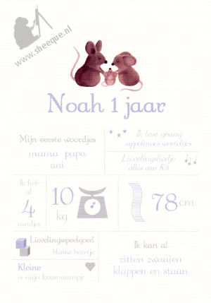 Mijlpalenposter
